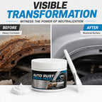 Car Metal Rust Repair Paste